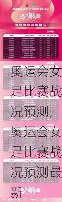 奥运会女足比赛战况预测,奥运会女足比赛战况预测最新