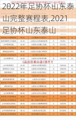 2022年足协杯山东泰山完整赛程表,2021足协杯山东泰山