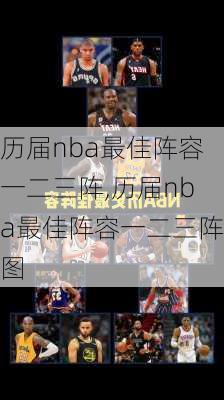 历届nba最佳阵容一二三阵,历届nba最佳阵容一二三阵图