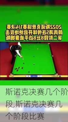 斯诺克决赛几个阶段,斯诺克决赛几个阶段比赛