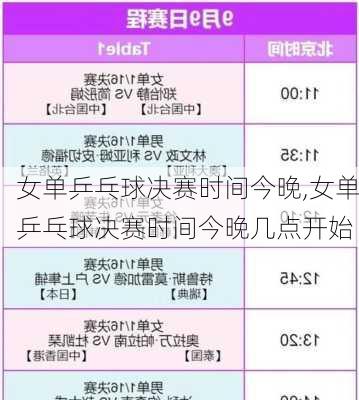 女单乒乓球决赛时间今晚,女单乒乓球决赛时间今晚几点开始
