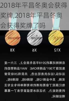 2018年平昌冬奥会获得奖牌,2018年平昌冬奥会获得奖牌了吗