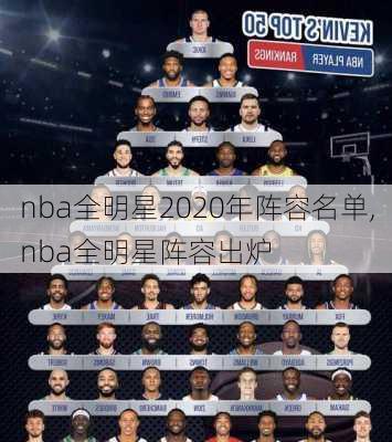 nba全明星2020年阵容名单,nba全明星阵容出炉