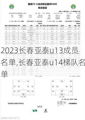 2023长春亚泰u13成员名单,长春亚泰u14梯队名单
