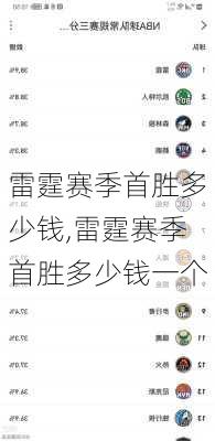 雷霆赛季首胜多少钱,雷霆赛季首胜多少钱一个