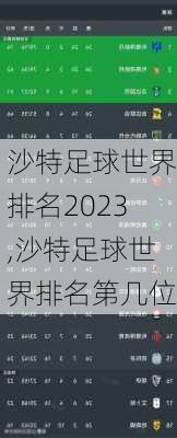 沙特足球世界排名2023,沙特足球世界排名第几位