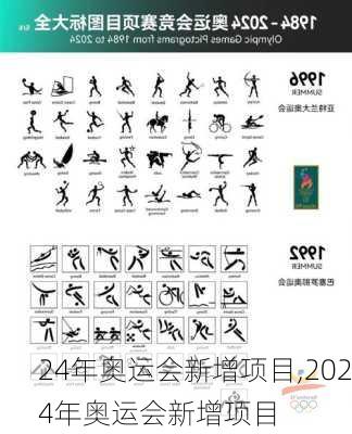 24年奥运会新增项目,2024年奥运会新增项目