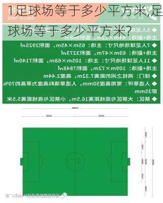 1足球场等于多少平方米,足球场等于多少平方米?