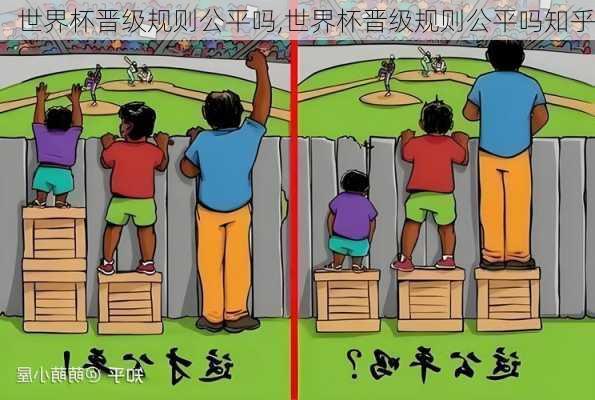 世界杯晋级规则公平吗,世界杯晋级规则公平吗知乎