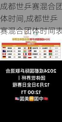 成都世乒赛混合团体时间,成都世乒赛混合团体时间表