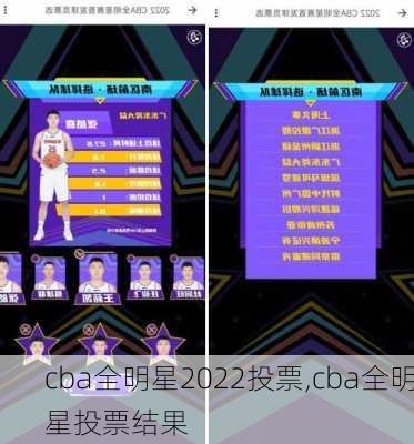 cba全明星2022投票,cba全明星投票结果
