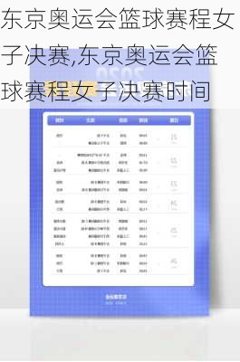 东京奥运会篮球赛程女子决赛,东京奥运会篮球赛程女子决赛时间