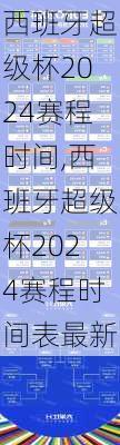 西班牙超级杯2024赛程时间,西班牙超级杯2024赛程时间表最新