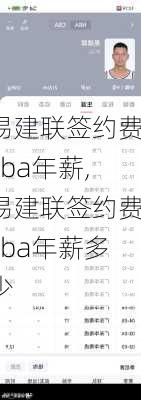 易建联签约费cba年薪,易建联签约费cba年薪多少