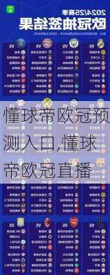 懂球帝欧冠预测入口,懂球帝欧冠直播