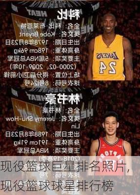 现役篮球巨星排名照片,现役篮球球星排行榜
