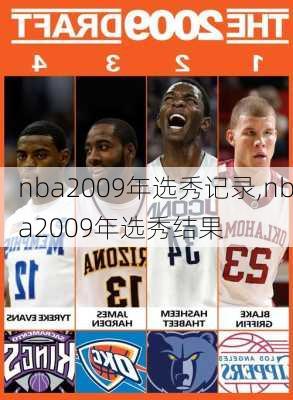 nba2009年选秀记录,nba2009年选秀结果