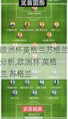 欧洲杯英格兰苏格兰分析,欧洲杯 英格兰 苏格兰