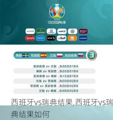 西班牙vs瑞典结果,西班牙vs瑞典结果如何