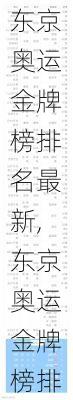 东京奥运金牌榜排名最新,东京奥运金牌榜排名最新名单