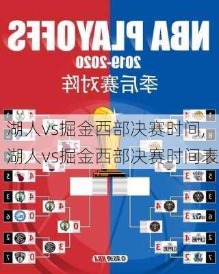 湖人vs掘金西部决赛时间,湖人vs掘金西部决赛时间表