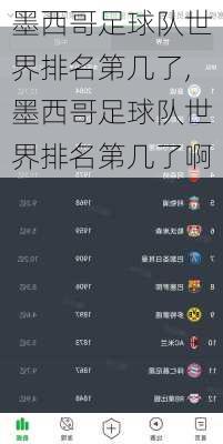 墨西哥足球队世界排名第几了,墨西哥足球队世界排名第几了啊
