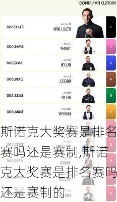 斯诺克大奖赛是排名赛吗还是赛制,斯诺克大奖赛是排名赛吗还是赛制的