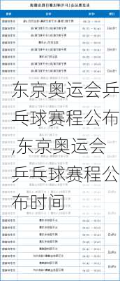 东京奥运会乒乓球赛程公布,东京奥运会乒乓球赛程公布时间