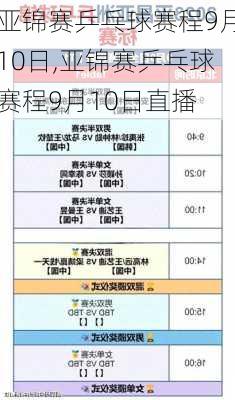 亚锦赛乒乓球赛程9月10日,亚锦赛乒乓球赛程9月10日直播