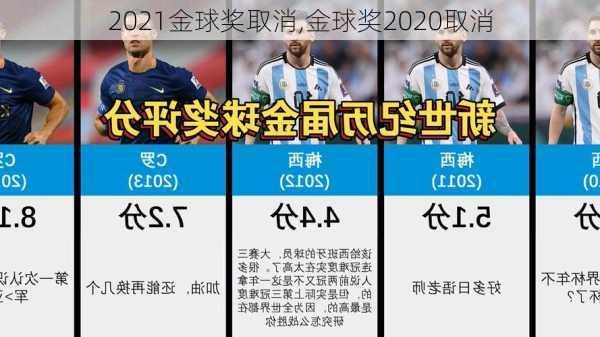 2021金球奖取消,金球奖2020取消