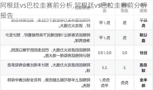 阿根廷vs巴拉圭赛前分析,阿根廷vs巴拉圭赛前分析报告