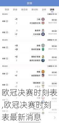 欧冠决赛时刻表,欧冠决赛时刻表最新消息