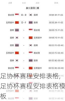 足协杯赛程安排表格,足协杯赛程安排表格模板