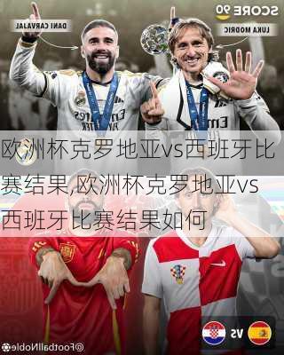 欧洲杯克罗地亚vs西班牙比赛结果,欧洲杯克罗地亚vs西班牙比赛结果如何