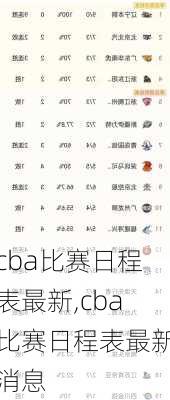 cba比赛日程表最新,cba比赛日程表最新消息