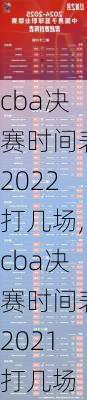 cba决赛时间表2022打几场,cba决赛时间表2021打几场