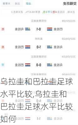 乌拉圭和巴拉圭足球水平比较,乌拉圭和巴拉圭足球水平比较如何