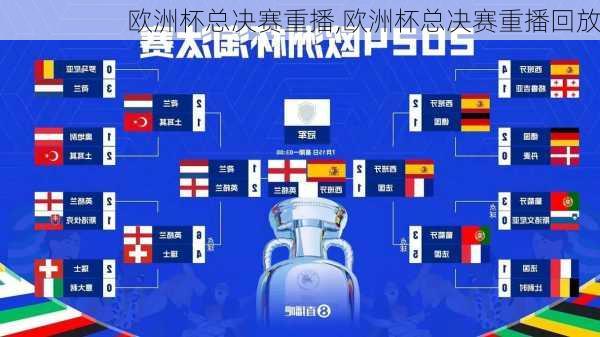 欧洲杯总决赛重播,欧洲杯总决赛重播回放