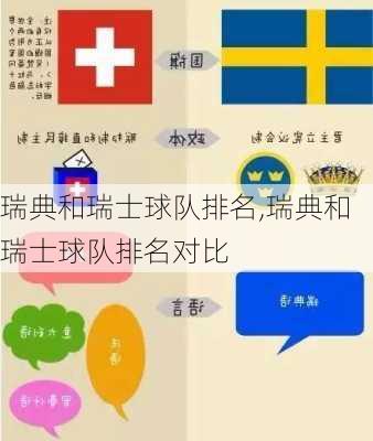 瑞典和瑞士球队排名,瑞典和瑞士球队排名对比