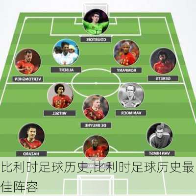 比利时足球历史,比利时足球历史最佳阵容