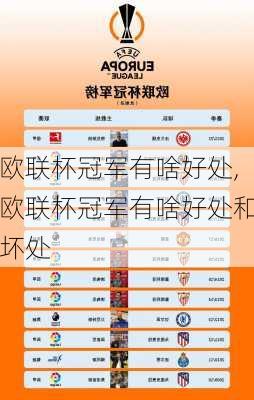 欧联杯冠军有啥好处,欧联杯冠军有啥好处和坏处