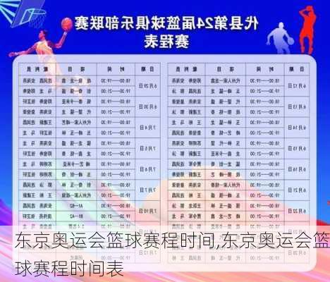 东京奥运会篮球赛程时间,东京奥运会篮球赛程时间表