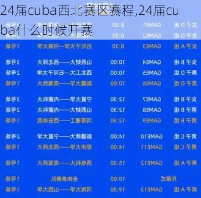 24届cuba西北赛区赛程,24届cuba什么时候开赛