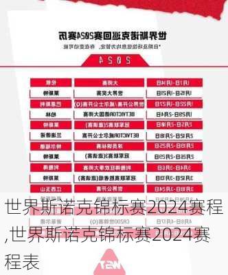 世界斯诺克锦标赛2024赛程,世界斯诺克锦标赛2024赛程表