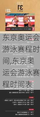 东京奥运会游泳赛程时间,东京奥运会游泳赛程时间表
