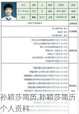 孙颖莎简历,孙颖莎简历个人资料