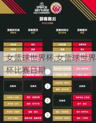 女篮球世界杯,女篮球世界杯比赛日期