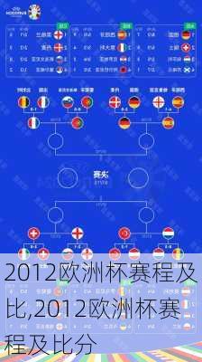 2012欧洲杯赛程及比,2012欧洲杯赛程及比分