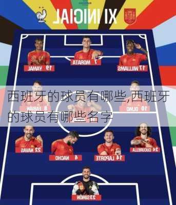 西班牙的球员有哪些,西班牙的球员有哪些名字