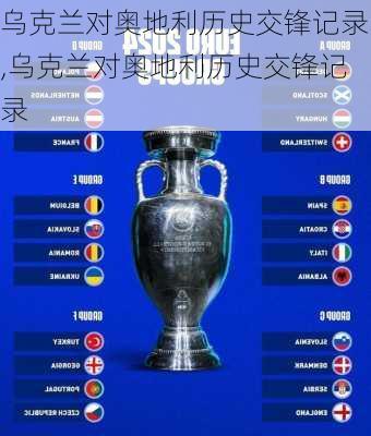 乌克兰对奥地利历史交锋记录,乌克兰对奥地利历史交锋记录